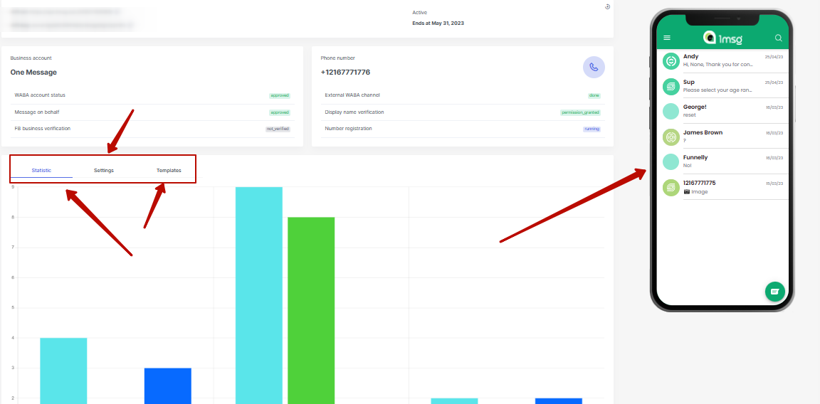You can see the statistics of messages sent from the inbox chat